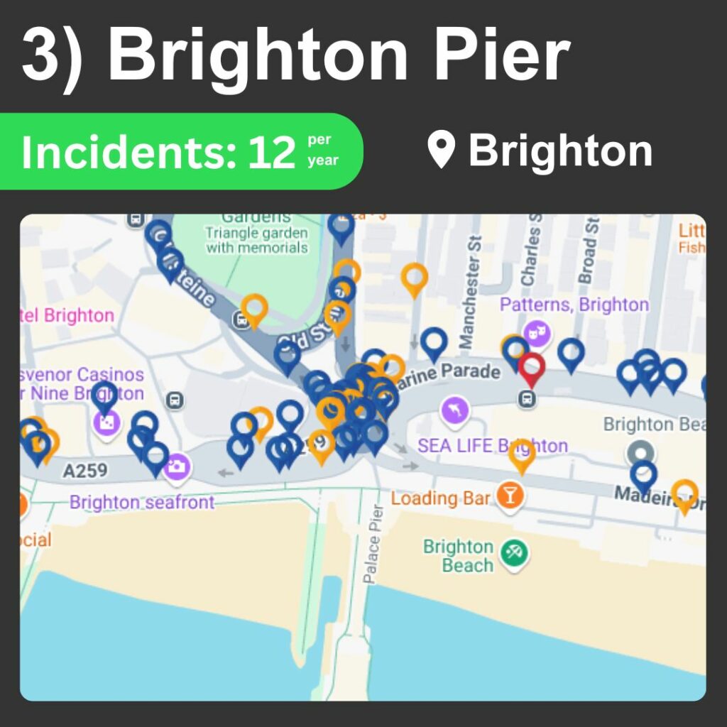 Brighton Pier_Incidents